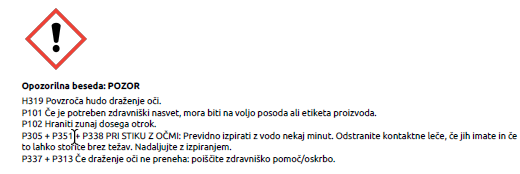 Varnostni list